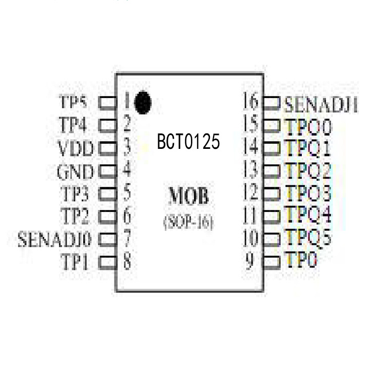 深圳触摸IC BCT0125