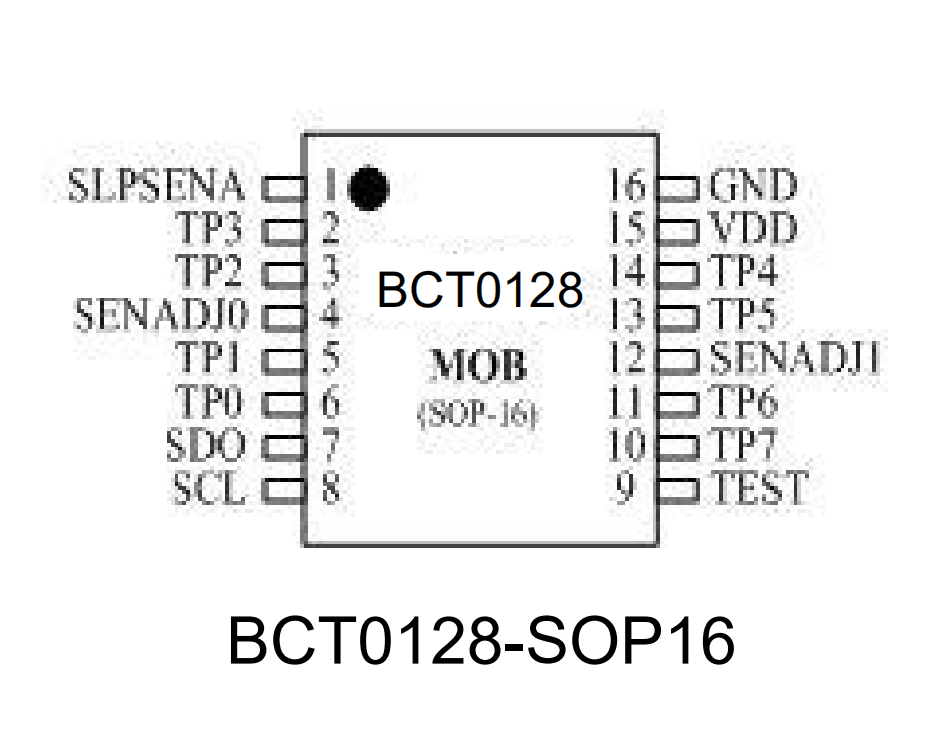 深圳触摸IC BCT0128