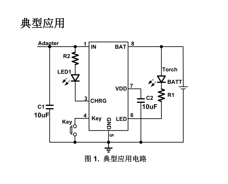 深圳太阳能草坪灯驱动IC YX8183应用