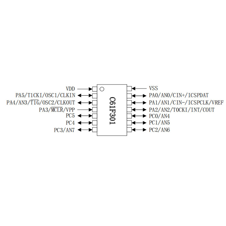 深圳C61F301替代PIC16F676（PIN对PIN完全兼容）