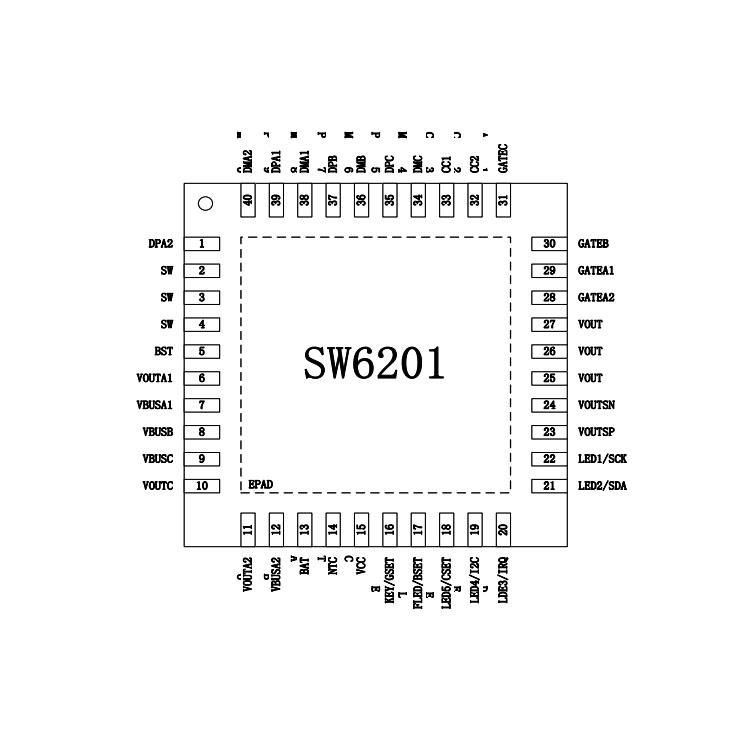 深圳SW6201(PD双向快充IC)