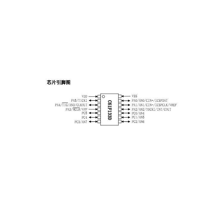 深圳C61F133D替代PIC16F616（PIN对PIN完全兼容）