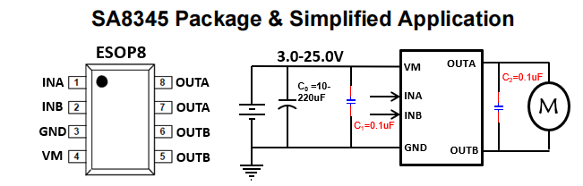 25V高压直流深圳电机驱动芯片有那些？SA8345驱动芯片怎么样