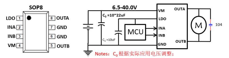 直流有刷电机驱动芯片SA8351,H桥及深圳LDO驱动芯片