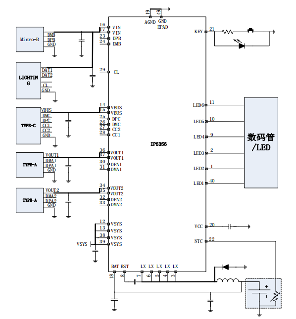 IP5356支持高低压SCP、双向PD3.0等全部快充协议的深圳移动电源SOC