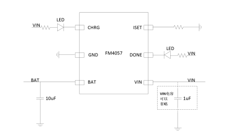 FM4057 32V 耐压深圳单节锂电池线性充电芯片