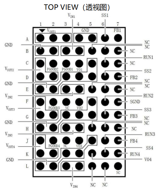 4路非隔离式深圳降压型DC/DC电源模块4644怎么样，替代凌特的LTM4644模组