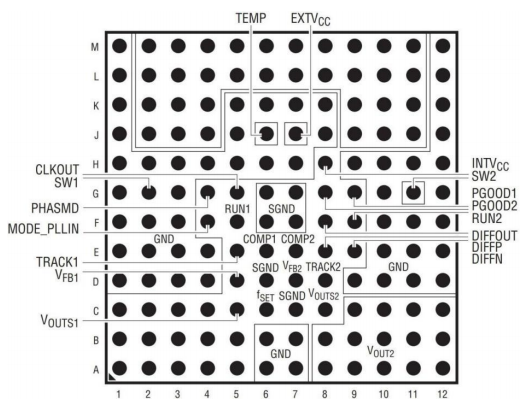 双路18A或单路36A输出的开关模式深圳降压DC-DC稳压模块4630