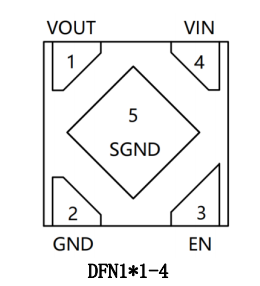 深圳XR58系列（LDO）