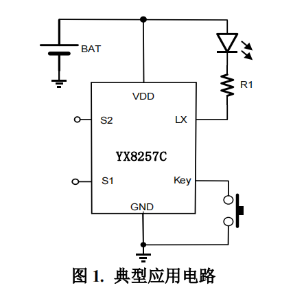 YX8257C轻触开关深圳LED手电筒驱动IC,无极调光功能
