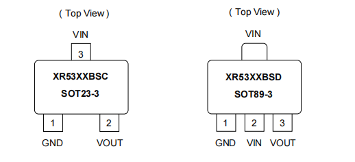 带软启动的LDO有那些？ XR5330 XR5333 输入耐压 40V，2.5μA 超低静态电流，300mA 带载电流，低压差线性深圳稳压器