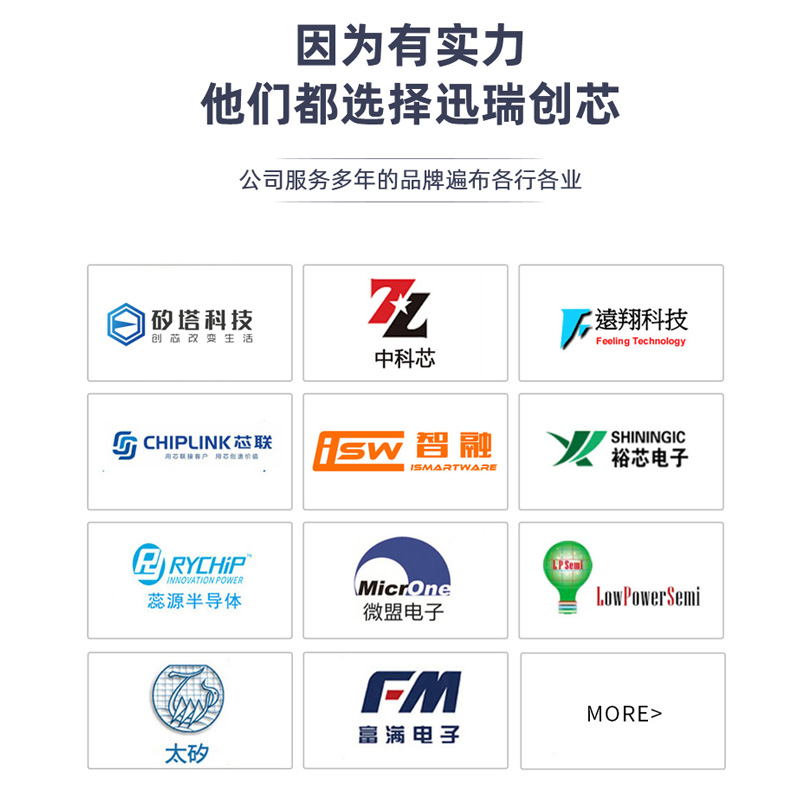 强光手电筒发烫怎么处理,深圳手电筒方案开发商，手电筒芯片供应商