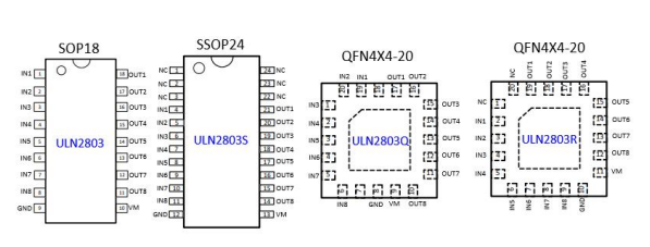 深圳5线步进电机，八通道 2.5-50.0V 持续电流 500mA NMOS 驱动器