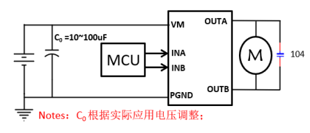 SA8301S 单通道 2.0-7.5V 持续电压 1.5A 深圳H桥驱动芯片