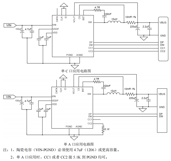 NDP13702QE 7A，28V 集成多种快充协议带 I 2C 接口高效率深圳同步降压 DC/DC