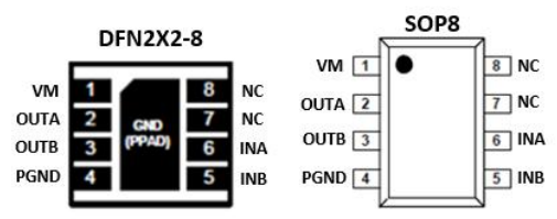 SA8309 单通道 1.8-12.0V 持续 1.5A 深圳 H桥驱动芯片