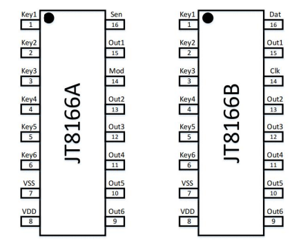 JT8166A/B深圳电容式六按键触摸控制芯片，JT8166B具备IIC通信接口