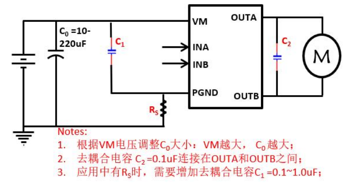 SA8333单通道 3.0-20.0V 持续电流 5.5A 深圳H桥驱动芯片