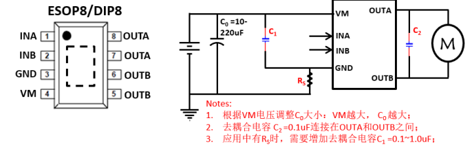 SA8336E单通道低导通电阻深圳直流电机驱动芯片，单通道 2.0-16.0V 持续电流 7.0A