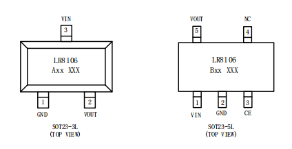 LR8106 系列 500mA 深圳高纹波抑制线性稳压器,2.5V-6.5V工作电压