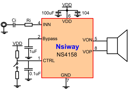 5W 单声道 D 类深圳音频功率放大器附加 NCN 防失真功能NS4158