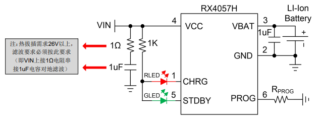42V耐压带 OVP 功能 深圳1A 线性锂电池充电管理芯片RX4057H；ESD(HBM)可达 7000V