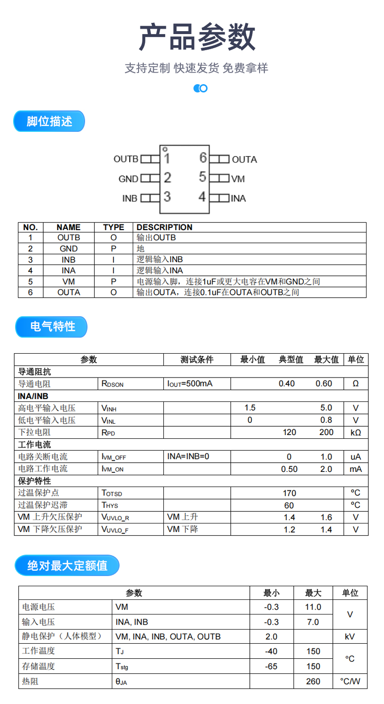 单通道 1.6-10.0V 持续电流 1.5A 深圳H桥驱动芯片SA116H