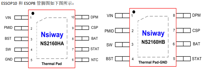深圳NS2160H（单/双节锂电池充电管理IC）