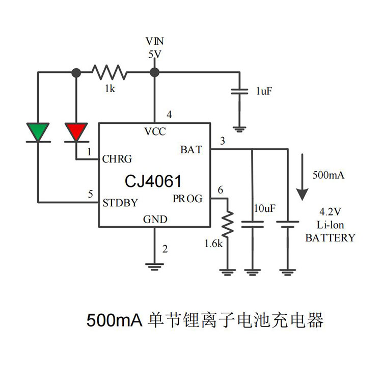 深圳CJ4061（锂电池充电芯片）